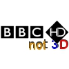 BBC varuje před 3D standardy