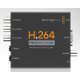 Blackmagic Design uvedl H.264 enkodér pro USB
